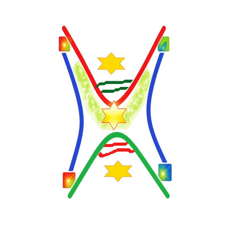 Mostech Zone Logo